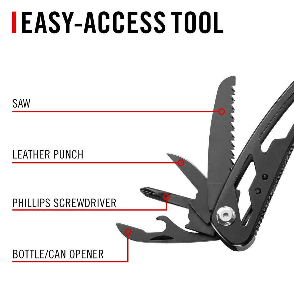 Coast CT225 Multi Tool - Multitool with labeled components on a white background