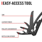 Coast CT225 Multi Tool - Multitool with labeled components on a white background