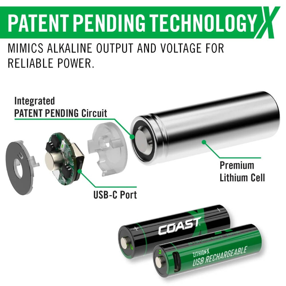 Coast ZX Battery Construction