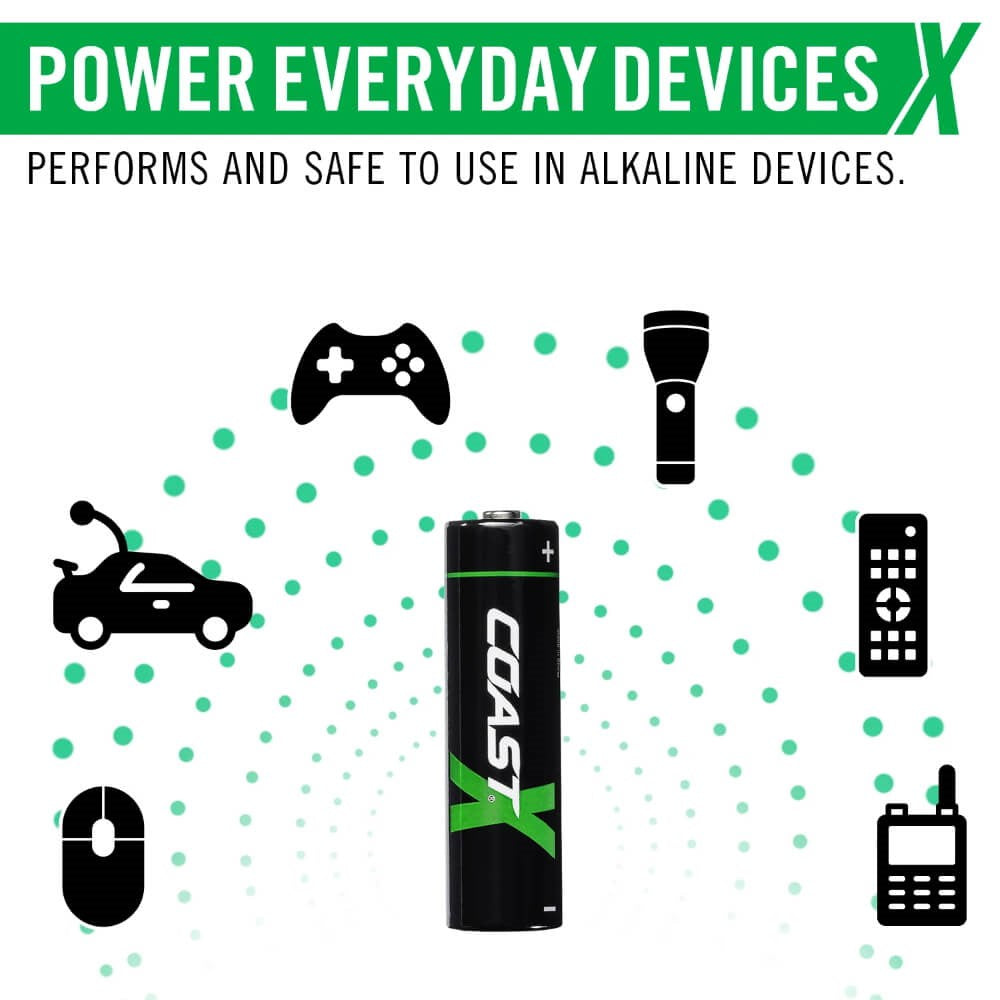 Coast ZX Battery Uses